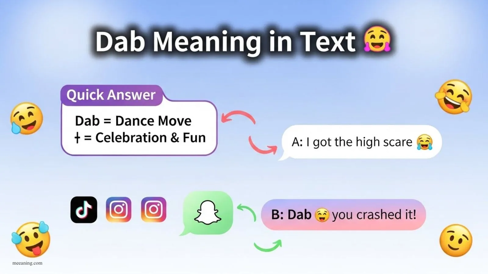 Dab Meaning in Text