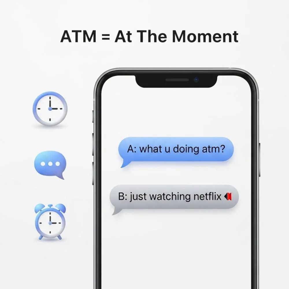  What Does ATM Mean in Text