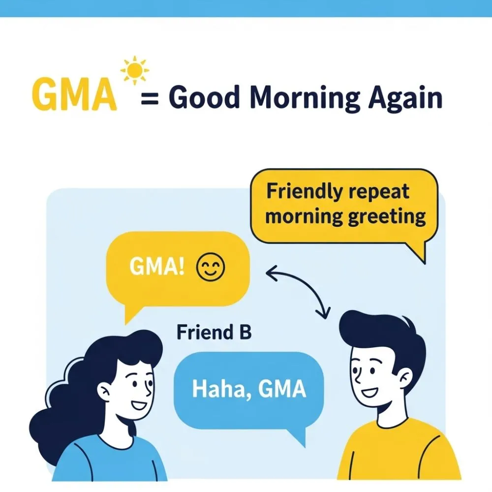 What Does GMA Mean in Text