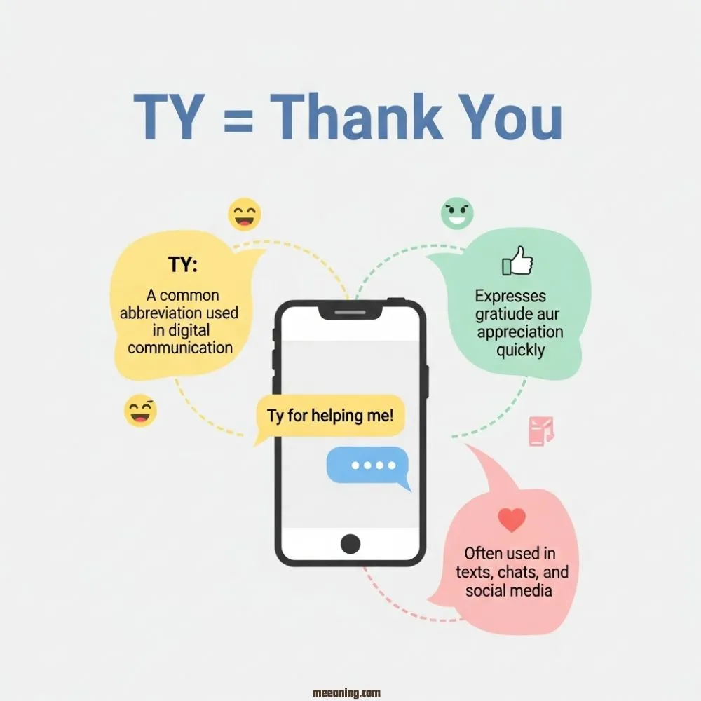 What Does TY Mean in Text