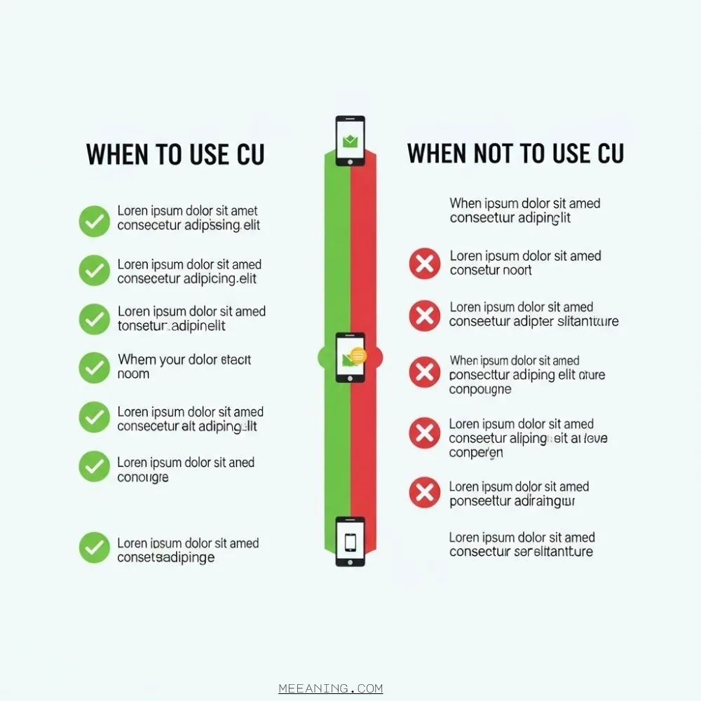 When To Use and When Not To Use CU