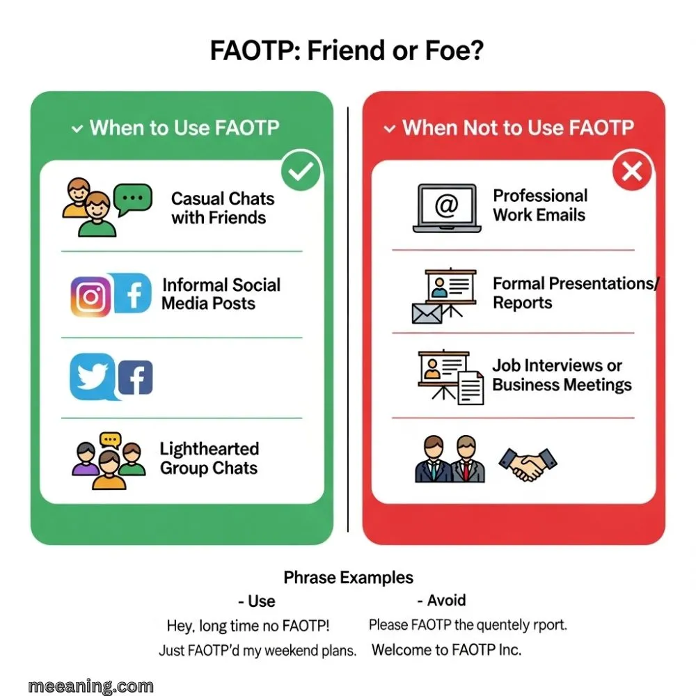 When To Use and When Not To Use FAOTP