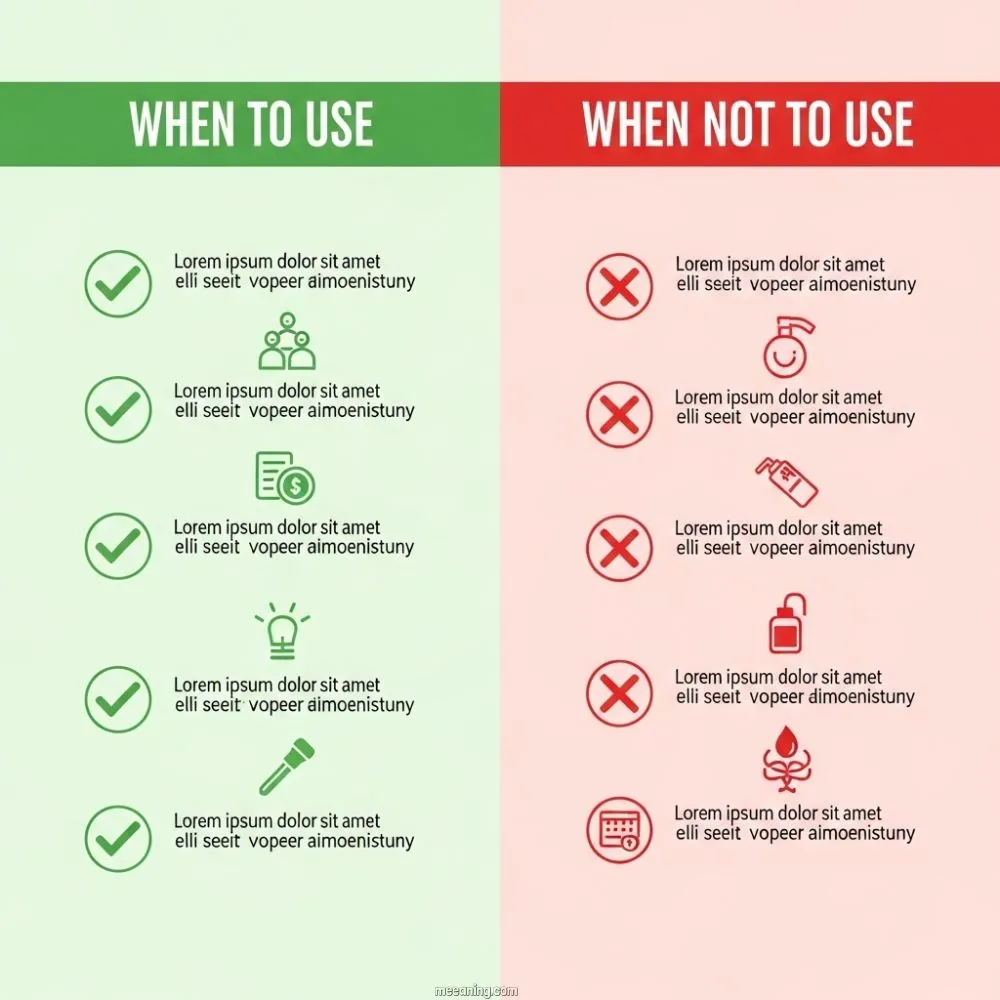 When To Use and When Not To Use NP