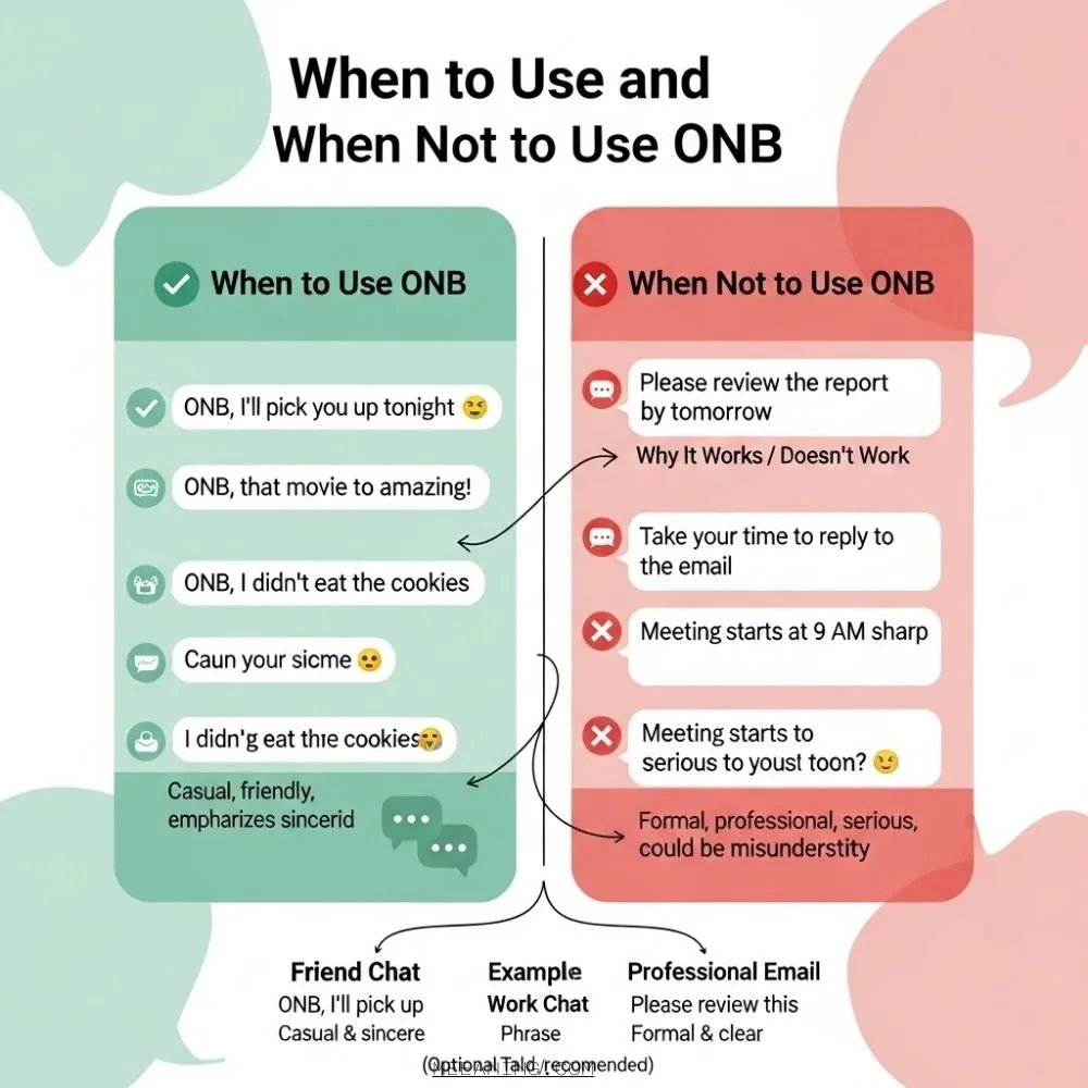When To Use and When Not To Use ONB