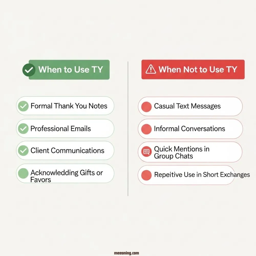 When To Use and When Not To Use TY