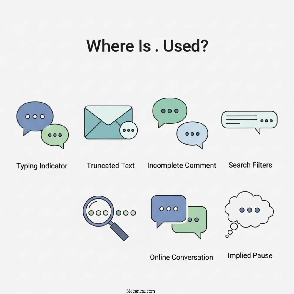 Where Is โ.โ Commonly Used