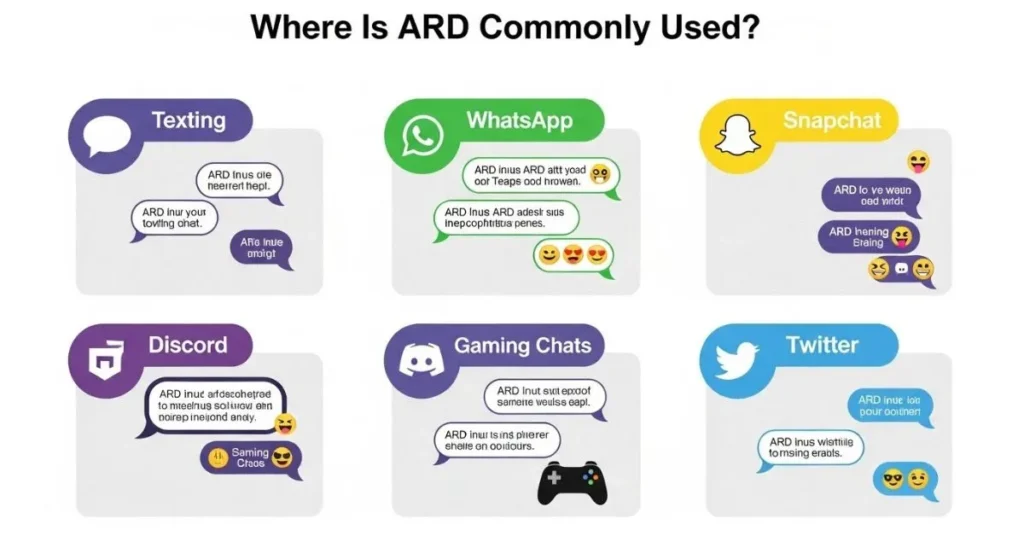 ARD Commonly Used