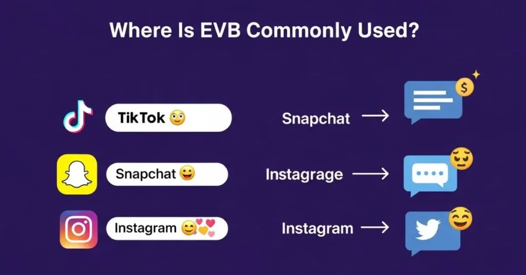  EVB Commonly Used