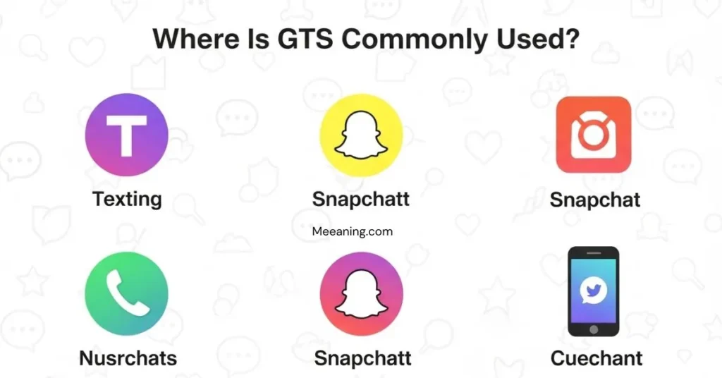 GTS Commonly Used