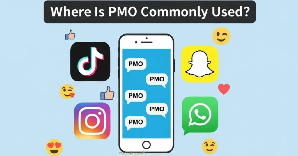 PMO Commonly Used