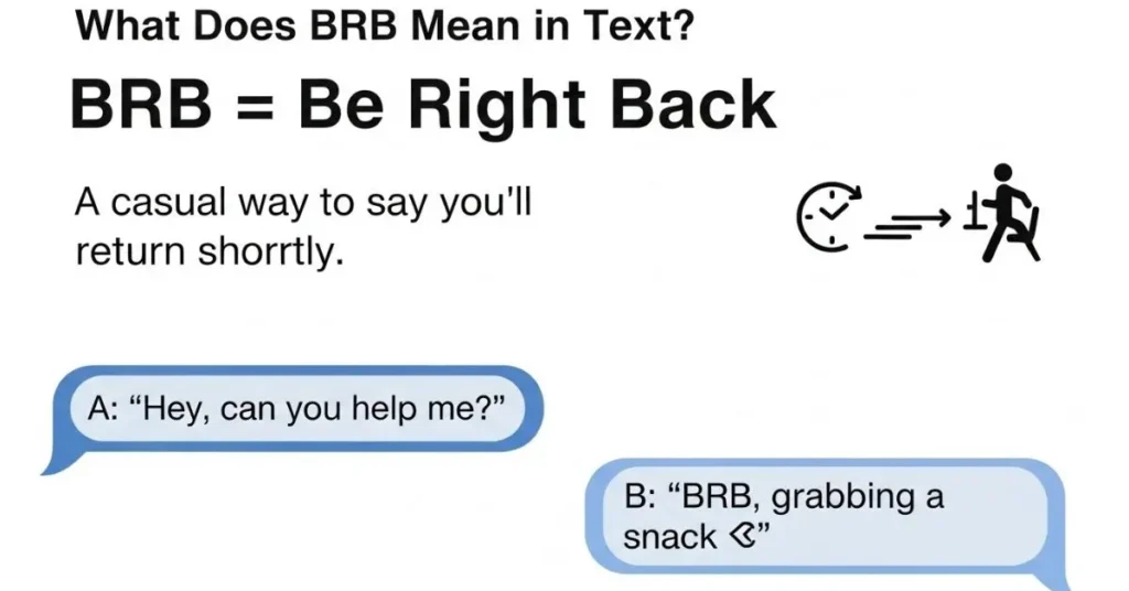 What Does BRB Mean in Text