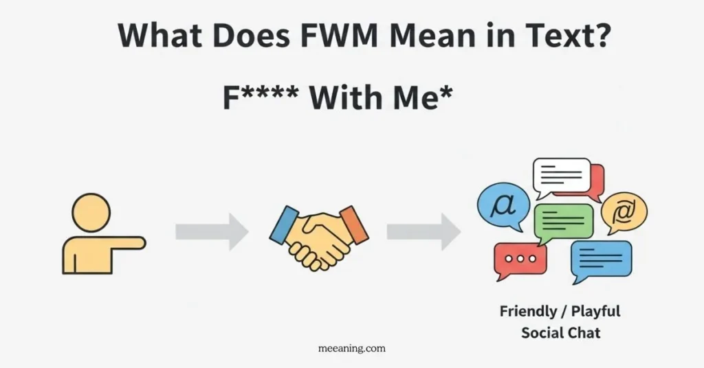 What Does FWM Mean in Text