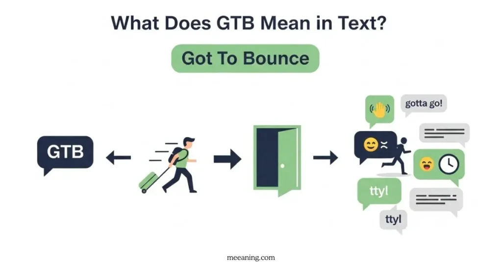 What Does GTB Mean in Text