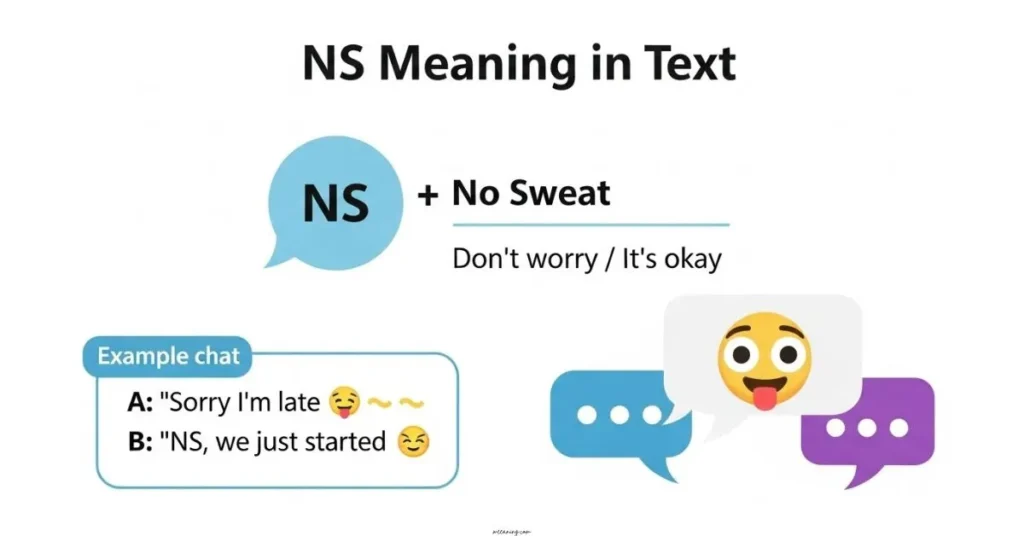 What Does NS Mean in Text