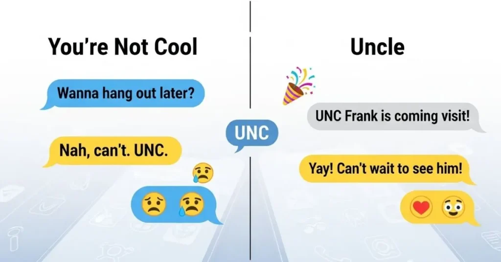What Does UNC Mean in Text