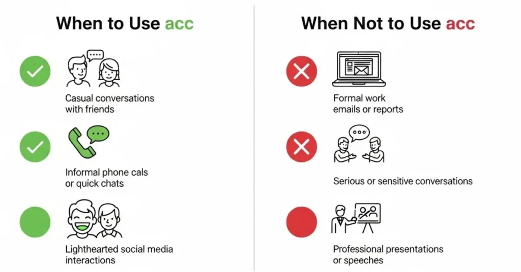 When To Use and When Not To Use Acc