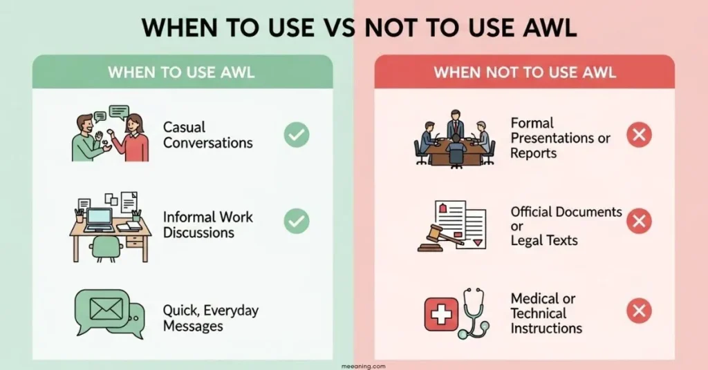 When To Use and When Not To Use AWL