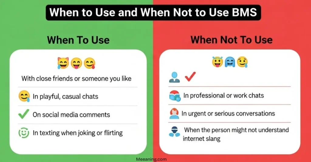 When To Use and When Not To Use BMS