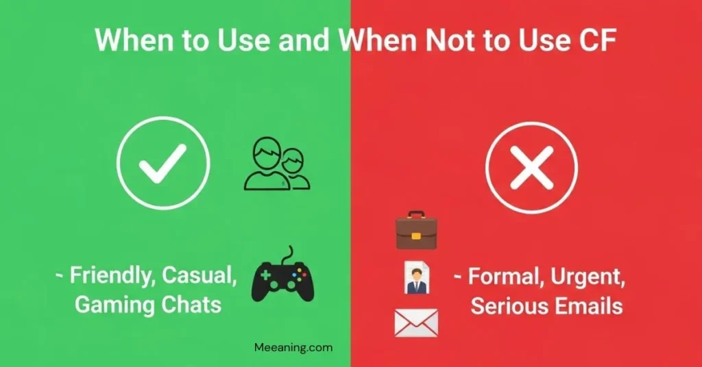 When To Use and When Not To Use CF