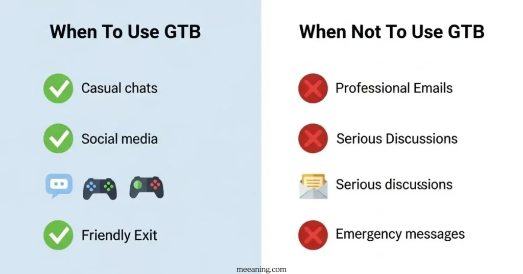 When To Use and When Not To Use GTB
