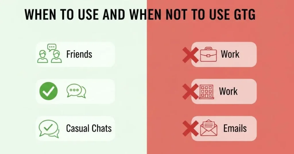 When To Use and When Not To Use GTG