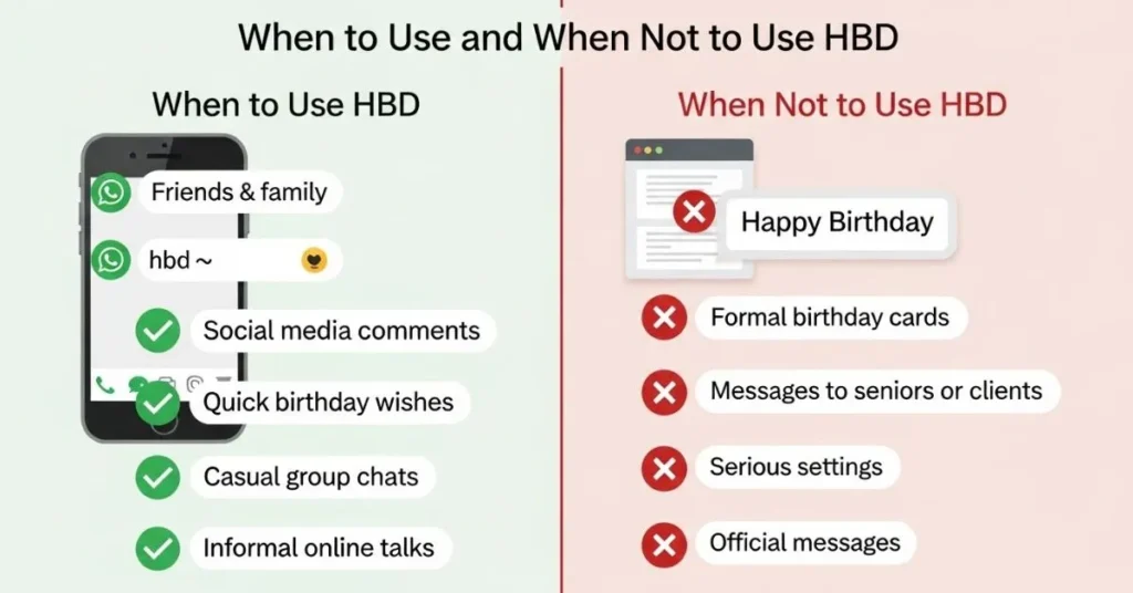 When To Use and When Not To Use HBD