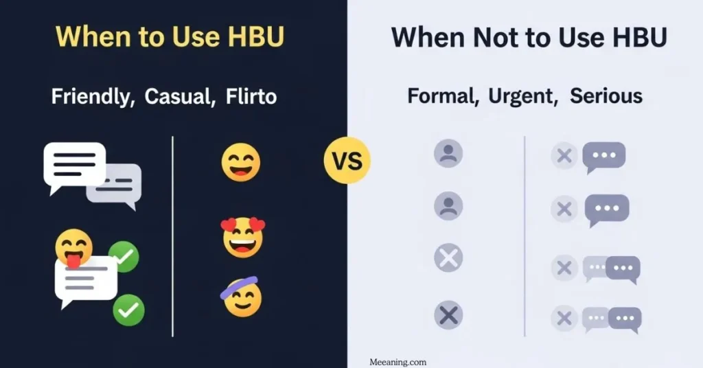 When To Use and When Not To Use HBU