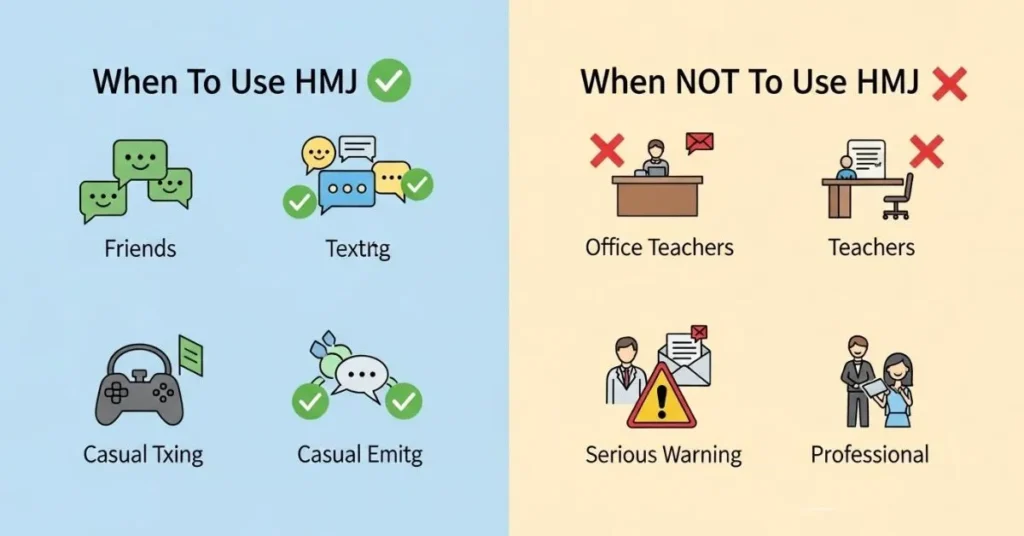 When To Use and When Not To Use HMJ
