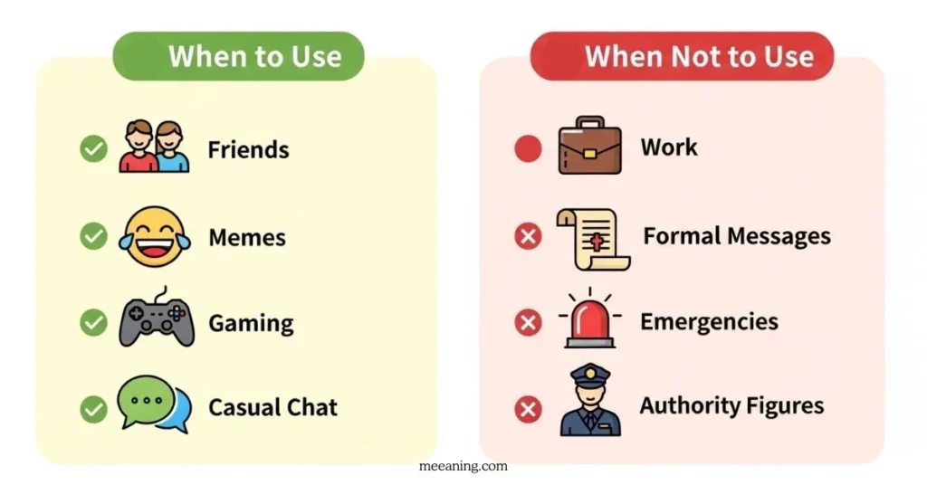 When To Use and When Not To Use MFW