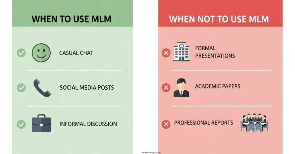 When To Use and When Not To Use MLM