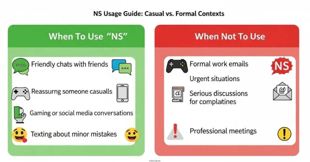 When To Use and When Not To Use NS