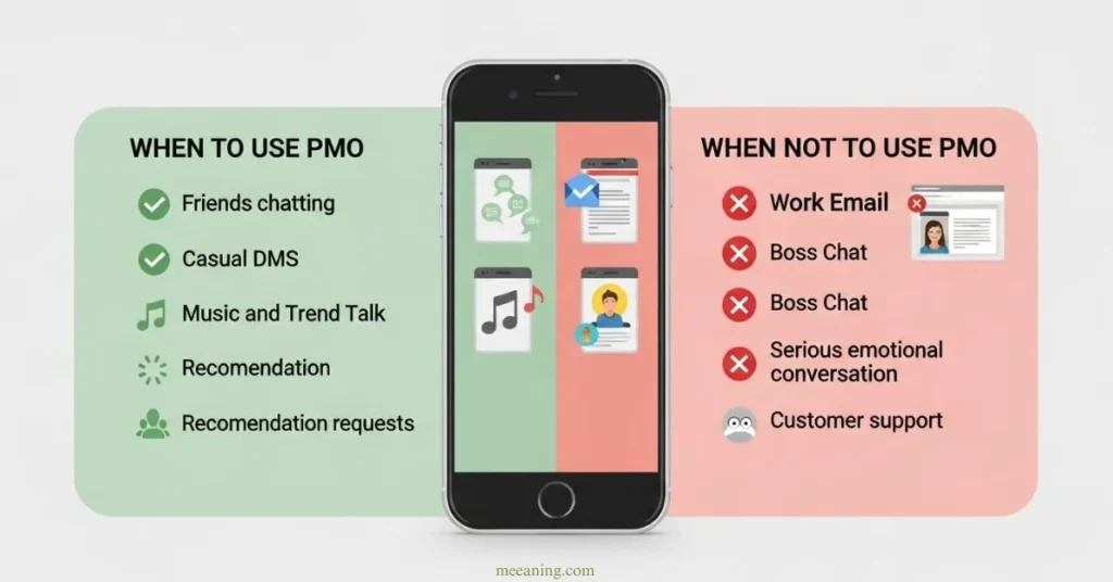 When To Use and When Not To Use PMO