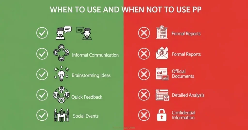 When To Use and When Not To Use PP