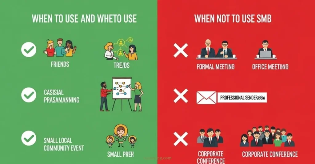 When to Use and When Not to Use SMB