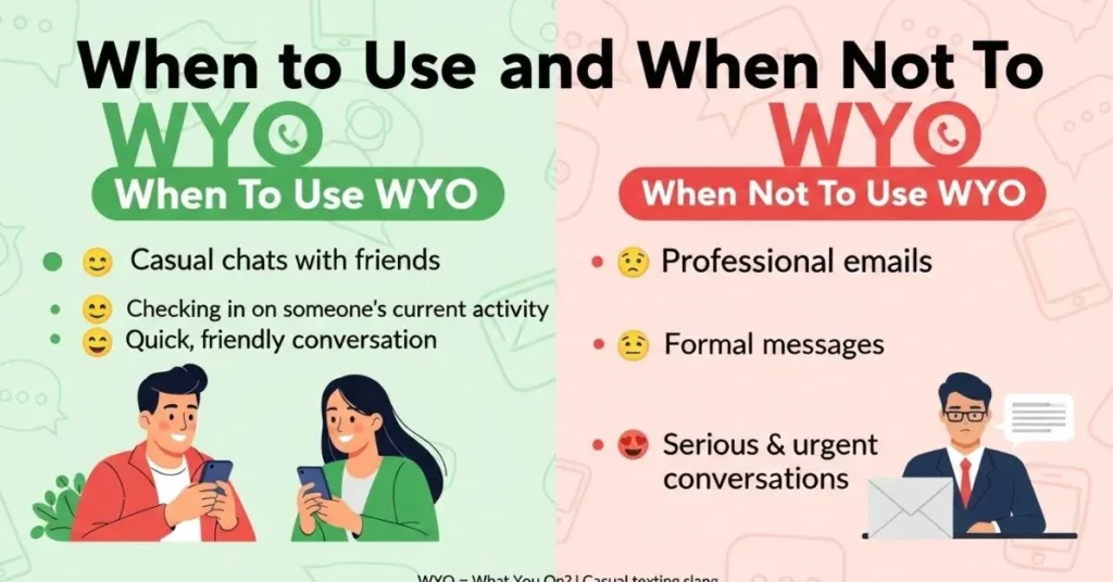 When To Use and When Not To Use WYO