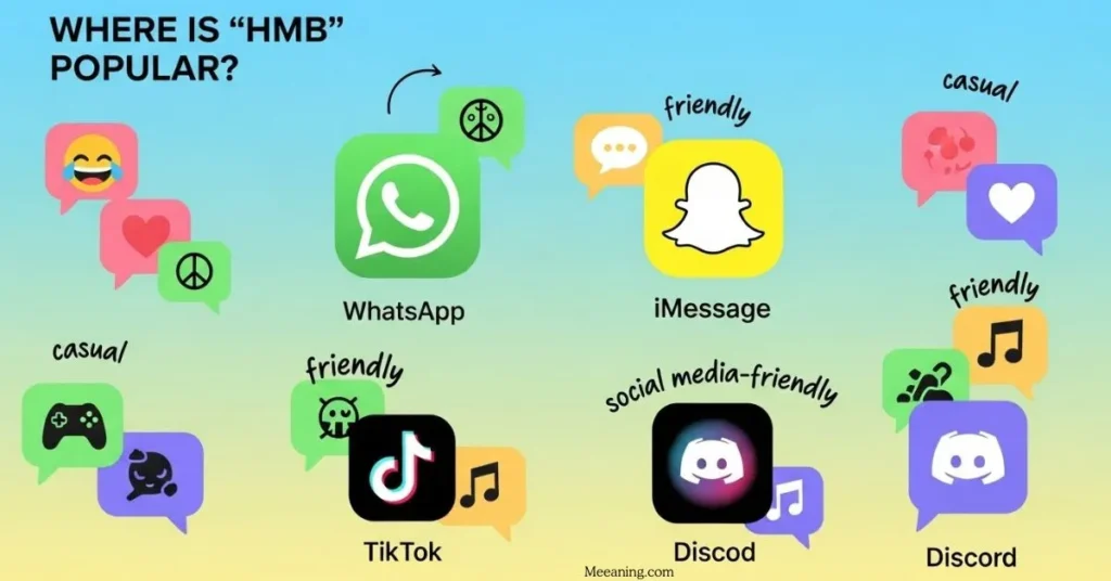 Where Is HMB Commonly Used