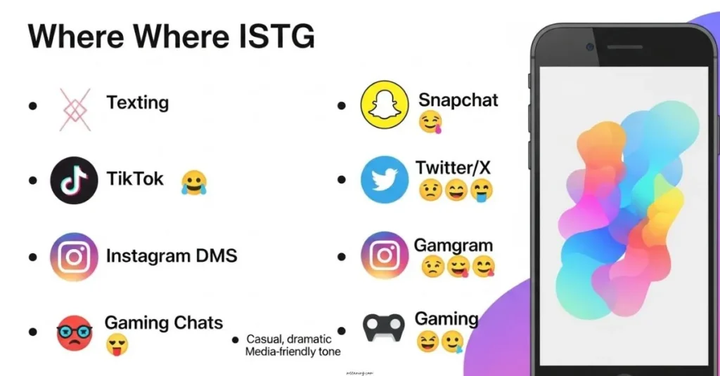 Where Is ISTG Commonly Used