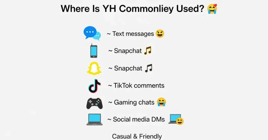 YH Commonly Used