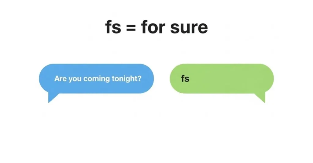 What Does fs Mean in Text