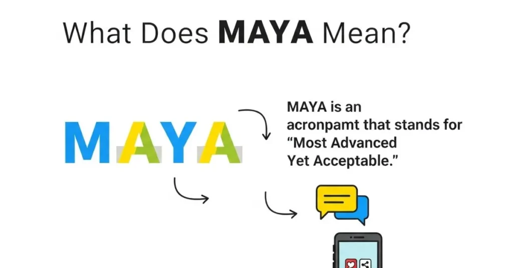 What Does WFH Mean in Text