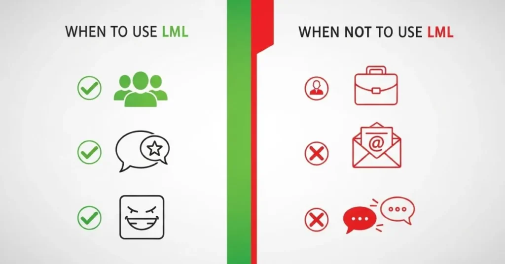When To Use and When Not To Use LML