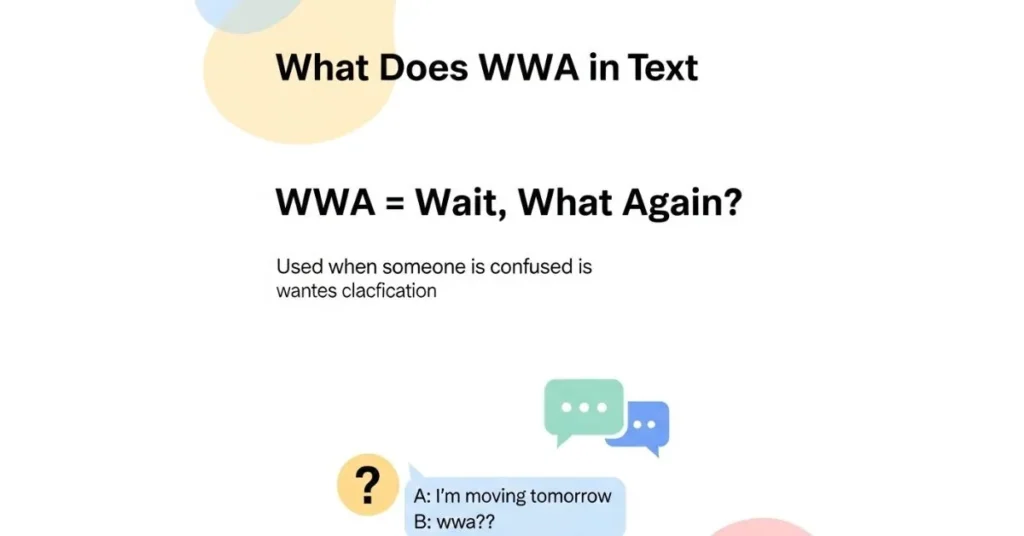 What Does WWA Mean in Text